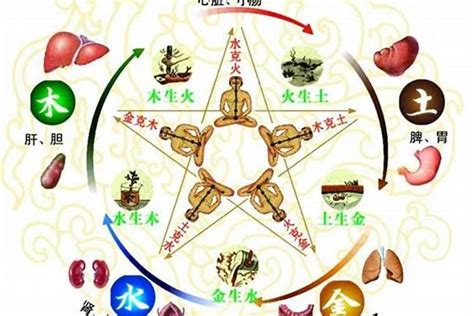 祤五行|淏字的五行属性